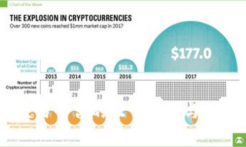 探讨:BitP交易平台的正常运行与交易功能详解