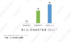 区块链专业毕业生就业前