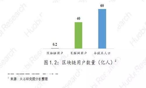 区块链专业毕业生就业前景：适合从事的热门工作岗位