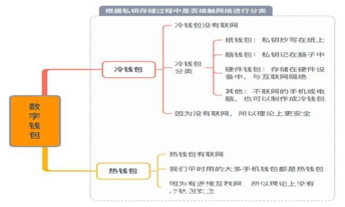 思考一个符合用户搜索需求并且的，放进