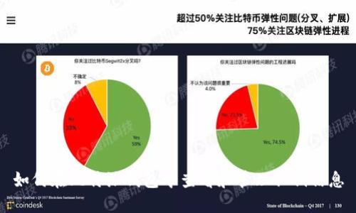 如何在比特派钱包中查看和管理私钥信息