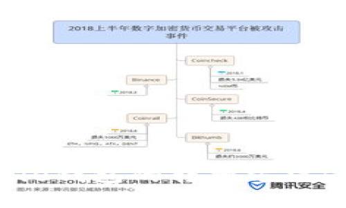 揭秘Bitpie钱包的转换方法:全面指南