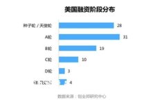 IM钱包安卓免费版下载与使