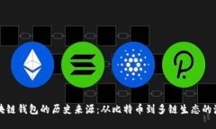 区块链钱包的历史来源：