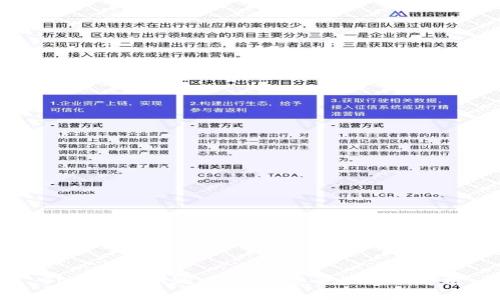 BitP钱包评测：可靠与安全性深入解析