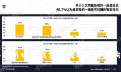 全面解析电子钱包与数字