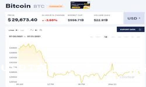 IM钱包如何将USDT或其他资产兑换为TRX详细教程
