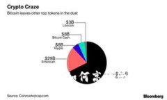 b特派钱包查询指南：如何