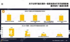    比特派钱包银行卡充值