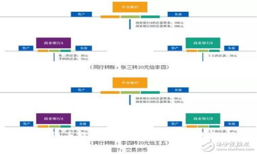加密货币钱包的英文名称及类型解析