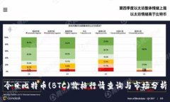 今日比特币(BTC)价格行情查