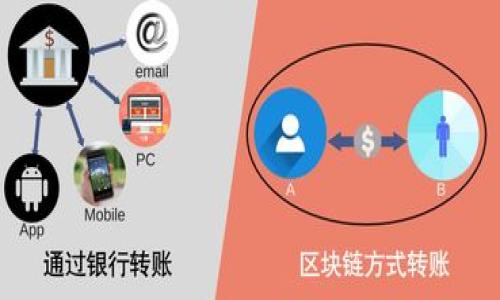 数字货币钱包安全指南：如何避免因钱包出事而造成的损失/
数字货币钱包,安全性,加密货币,投资风险/guanjianci

随着数字货币的快速发展，越来越多的人选择进入这一新兴市场进行投资。然而，数字货币钱包的安全风险同样不容忽视。无论是因黑客攻击、技术漏洞，还是人为操作失误，数字货币钱包出事的案例层出不穷，这对投资者的资产安全造成了极大威胁。在这篇文章中，我们将深入探讨数字货币钱包的各种安全问题，提供相应的解决方案，并解答一些可能与数字货币钱包有关的问题。以下是我们将讨论的具体内容。

一、数字货币钱包的类型
数字货币钱包主要可以分为以下几种类型：
ul
    listrong热钱包（Hot Wallet）/strong：这种钱包始终连接到互联网，方便用户进行交易和转账，但由于其在线特性，安全风险较高。/li
    listrong冷钱包（Cold Wallet）/strong：冷钱包不连接互联网（如USB设备，纸钱包等），安全性较高，但不方便进行日常交易。/li
    listrong桌面钱包（Desktop Wallet）/strong：这种钱包以软件形式安装在用户的电脑上，用户可以完全控制自己的私钥，但电脑若感染病毒则存在风险。/li
    listrong移动钱包（Mobile Wallet）/strong：安装在智能手机上的钱包，便于随时交易，但同样面临手机安全问题。/li
    listrong网络钱包（Web Wallet）/strong：网页形式的钱包，方便用户进行交易，但管理私钥的安全性依赖于第三方。/li
/ul

二、数字货币钱包出事的常见原因
尽管各种数字货币钱包都在不断改进其安全性，但还是难以避免一些常见问题：
ul
    listrong黑客攻击：/strong许多热钱包因其在线特性成为黑客的攻击目标。通过网络钓鱼、木马病毒等手段，攻击者可以窃取用户的密码和私钥。/li
    listrong技术漏洞：/strong数字货币钱包软件的错误或漏洞可能导致资金丢失。无论是钱包的开发者还是用户都需时刻关注软件更新。/li
    listrong用户操作失误：/strong许多用户在使用钱包时未能严密保护自己的私钥或助记词，导致不慎泄露。强烈建议用户保管好这些重要信息。/li
    listrong服务商失误：/strong即使使用了知名的网络钱包服务，服务提供商的管理失误也可能导致用户的资金面临风险。/li
/ul

三、如何保护数字货币钱包的安全
为了最大限度地降低数字货币钱包出事的风险，用户可以采取以下几个措施：
ul
    listrong使用冷钱包：/strong对于长期持有的数字货币，建议选择冷钱包进行存储，必要时再进行在线交易。/li
    listrong启用双重验证：/strong许多钱包支持双重验证功能，即使密码被盗，只有通过额外的验证才能完成交易。/li
    listrong定期备份：/strong定期备份私钥和助记词，并将其存放在安全的地方，避免因计算机故障而导致损失。/li
    listrong更新软件：/strong确保你的钱包软件为最新版本，以规避已知的安全漏洞。/li
    listrong注意网络安全：/strong在使用数字货币钱包时，尽量避免在公共Wi-Fi环境中进行交易。/li
/ul

四、数字货币钱包出事后的处理措施
如果你发现你的数字货币钱包出现问题，应该及时采取措施：
ul
    listrong立即更改密码：/strong如果怀疑钱包被盗用，应该立刻更改密码，并启用双重验证。/li
    listrong通知服务提供商：/strong如果使用的是网络钱包，立即通知提供商，他们可能会采取措施保护你未被盗用的资产。/li
    listrong追踪资金流向：/strong通过区块链浏览器追踪被盗资金的流向，看是否能够找到资金去向。/li
    listrong报警：/strong在必要时，寻求警方的帮助，报案并提供所有必要的证据。/li
    listrong整理损失记录：/strong记录所有相关细节，以便后续进行理赔或追讨。/li
/ul

五、数字货币投资的风险及其管理
作为一种高风险投资工具，数字货币投资的风险是显而易见的。面对波动剧烈的市场，投资者需要：
ul
    listrong制定投资计划：/strong根据个人的风险承受能力和财务状况制定合理的投资计划，避免盲目跟风。/li
    listrong不投资超过承受范围的资金：/strong不要把生活所需的资金投入到数字货币中，保持一定的流动性。/li
    listrong定期评估投资组合：/strong基于市场变化，定期审视和调整个人投资组合。/li
    listrong学会止损：/strong当市场变化不利时，及时止损，避免更大损失。/li
/ul

六、常见问题解答

h4问题一：热钱包和冷钱包有什么区别，哪个更安全？/h4
热钱包和冷钱包的主要区别在于它们的连接状态和安全性。热钱包始终连接到互联网，使其易于进行电子交易，但也使其更容易受到黑客攻击。与此相反，冷钱包是离线存储的，因而相对安全，适合长时间持有大额资产。
虽然冷钱包较安全，但也有其不便之处。如在进行交易时，用户需将资产转移到热钱包中，这会增添复杂度。总的来说，用户选择哪种钱包应依据其投资策略和风险承受能力来决定。如果只是为了小额交易，热钱包会更加方便；而对于长期投资，冷钱包则是更好的选择。

h4问题二：如何识别一个安全、可靠的数字货币钱包？/h4
识别一个安全、可靠的数字货币钱包，可以从以下几个方面入手：
ul
    listrong查阅用户评价：/strong通过用户的反馈和评价，了解该钱包在安全性、易用性和客服支持等方面的表现。/li
    listrong选择开源钱包：/strong开源钱包允许开发者和用户共同审视其代码，因此安全性相对较高。/li
    listrong技术支持和更新情况：/strong一个可靠的钱包会定期更新软件，及时修补已知漏洞并添加新的功能。/li
    listrong验证其合规性：/strong确保选择的钱包符合当地法律法规，避免因为违法而影响你个人的资产安全。/li
/ul

h4问题三：如果我的钱包被黑客攻击，资金被盗，我该怎么办？/h4
如果你发现自己的数字货币钱包被黑客攻击，资金被盗，应尽快采取措施：
ul
    listrong立即更改密码：/strong无论你使用的是什么类型的钱包，首先应更改账户密码。/li
    listrong通知交易平台：/strong如果是在交易所丢失的资金，及时联系交易所，让他们进行可能的冻结或查找。/li
    listrong追寻资金：/strong使用区块链浏览器追踪被盗的资金流向，记录重要信息，以便后续采取行动。/li
    listrong报警：/strong在必要时，联系当地执法机关进行报案，提供所有证据，包括钱包地址等信息。/li
    listrong反思安全措施：/strong分析攻击的原因，并针对性加强钱包的安全性，以防未来再度被攻击。/li
/ul

h4问题四：如何备份我的数字货币钱包？/h4
备份数字货币钱包至关重要，以防止由于硬件故障或误操作而损失资产。备份的方式主要有：
ul
    listrong导出助记词：/strong许多钱包会生成助记词，确保将其安全保存，通常采用12个或24个随机的单词即可恢复钱包。/li
    listrong备份私钥：/strong你可以将私钥复制并安全存储。注意，不要将私钥存放在网络上，以免遭到攻击。/li
    listrong保存 wallet.dat 文件：/strong对于一些桌面钱包，确保存储 wallet.dat 文件，它包含你的钱包信息。/li
    listrong多地点存储：/strong建议将备份存储在多个地点，如USB驱动器、纸质文件等，以降低灾损风险。/li
    listrong加密备份：/strong为确保信息安全，备份时可以对备份数据进行加密保护。/li
/ul

h4问题五：如何确保我的冷钱包更安全？/h4
虽然冷钱包的安全性本身较高，但仍需采取一些额外措施以确保其安全：
ul
    listrong打印助记词与私钥：/strong将助记词和私钥打印出来，存放在保险箱中，避免存储在网络上。/li
    listrong物理安全：/strong确保冷钱包和相关信息在物理上得到保护，防止意外丢失或被盗。/li
    listrong定期检查：/strong定期对冷钱包的安全性进行检查，确保没有技术故障或物理损坏。/li
    listrong使用多重签名：/strong对于高价值资产，可以使用多重签名钱包，提高安全性。/li
    listrong保持软件更新：/strong虽然冷钱包不连接互联网，但仍需定期检查相关硬件或软件的更新情况，确保没有潜在的安全漏洞。/li
/ul

希望以上内容和解答能够帮助您更好地理解数字货币钱包的安全问题，选择最合适的投资方式，并有效管理您的资产风险。