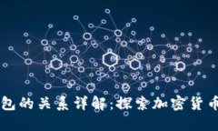 虚拟币与数字钱包的关系