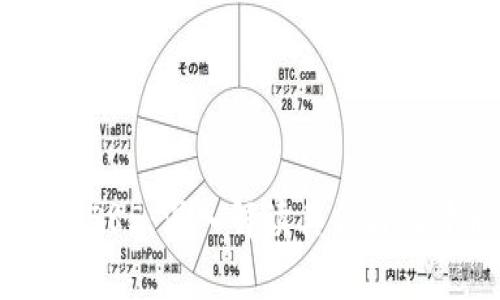 比特派10585:深入解读其含义及背后故事