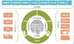 2023年冷钱包排行榜前十名