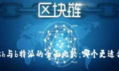 kcash与b特派的全面比较：