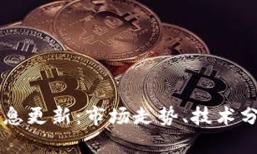 狗狗币最新消息更新:市场走势、技术分析与未来展望