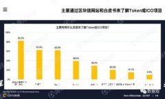 深入了解比特派的派银行