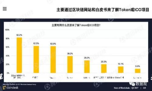 深入了解比特派的派银行:数字资产管理的未来
