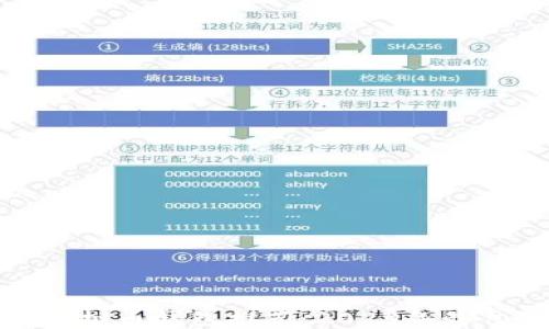 最优虚拟币钱包推荐:2023年最佳选择