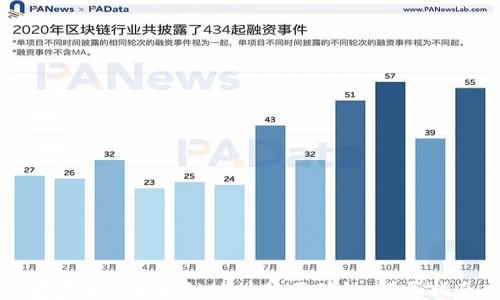 如何查询区块链地址的正确性:详尽指南