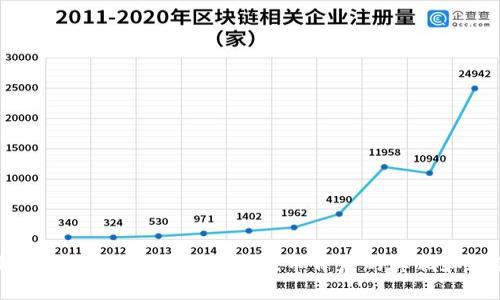 波币网赌能查到吗？揭秘波币背后的真相和风险