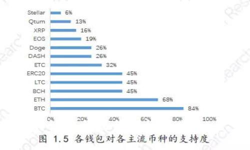 2023年b特派转伊太梵价格揭晓:一盒多少钱?