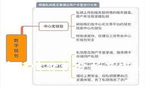 今日莱特币行情价格分析及市场趋势解读