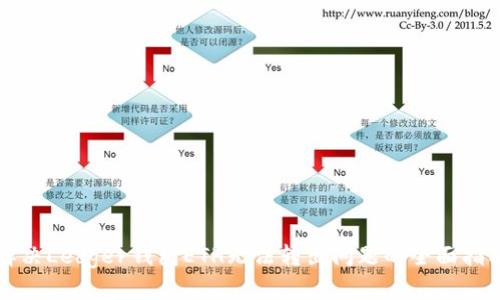 解决Ledger钱包ETH无法转出问题的全面指南