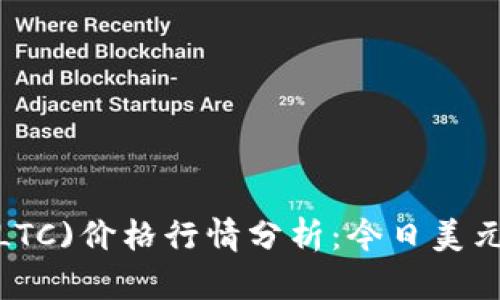 2023年莱特币(LTC)价格行情分析：今日美元汇率及趋势解读