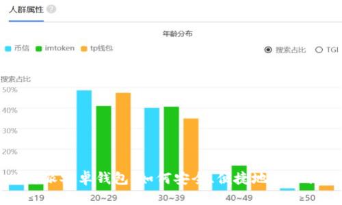 全面解析比特派安卓钱包:如何安全、便捷地管理你的数字资产