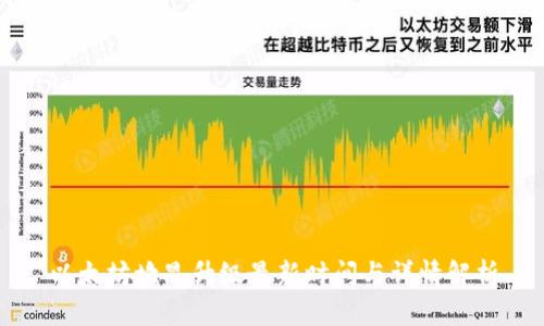 以太坊坎昆升级最新时间与详情解析