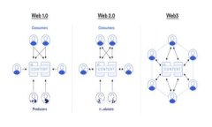 探索B特派：企业派遣新模