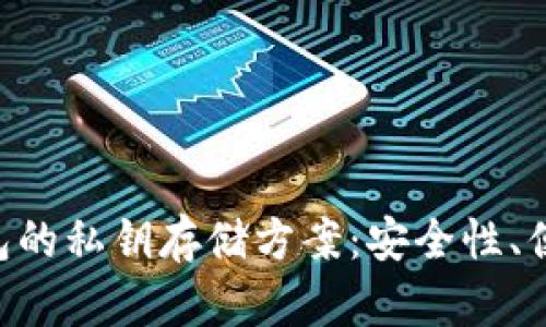 探索 B 特派钱包的私钥存储方案:安全性、便利性与最佳实践