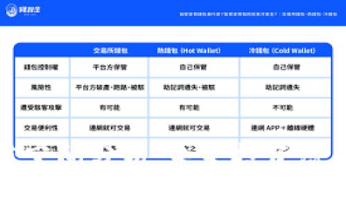 波场币的升值空间分析:未来投资潜力与市场趋势