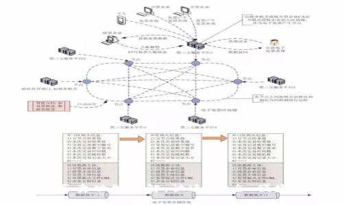 比特派最新版本一键买卖功能详解:快速、安全、便捷的数字货币交易体验