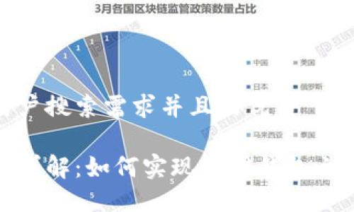 思考一个符合用户搜索需求并且的优质

加密钱包互通性详解：如何实现不同钱包之间的交易与操作