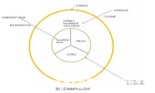 区块链GPS钱包:如何在新数字时代实现安全与便捷