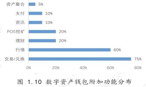 比特派转账慢的原因及解决方案解析