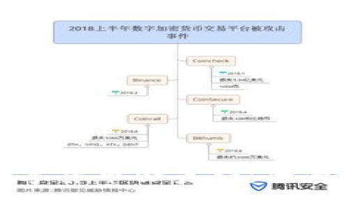 如何加入数字货币会员群:全面指南与攻略