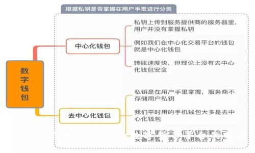 币看与B特派:深入分析两大数字货币平台的特点与价值