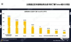    Bitp钱包转账所需能量解