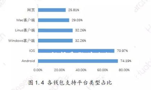 区块链工程师是做什么的
区块链工程师的职责与技能解析