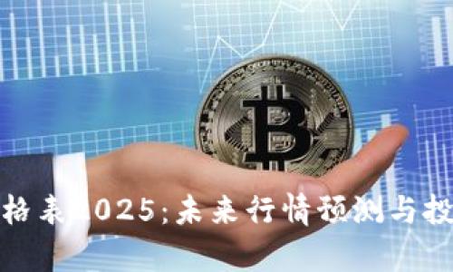 : 盛源链价格表2025:未来行情预测与投资前景分析