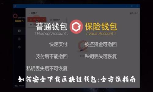 如何安全下载区块链钱包：全方位指南