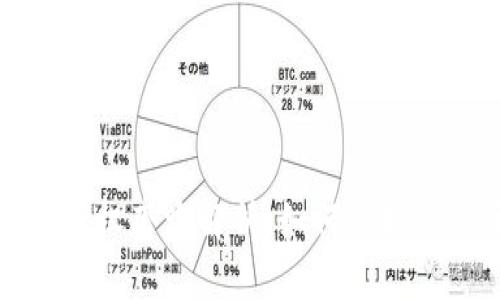 区块链钱包授权套路解析：如何保护您的资产安全