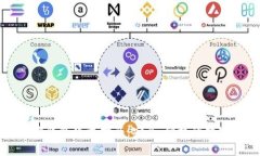 比特币官方钱包下载指南