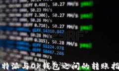 比特派与Ok钱包之间的转账