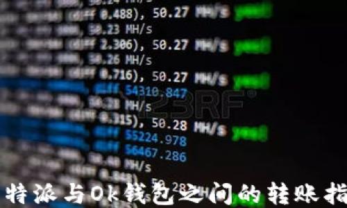 
比特派与Ok钱包之间的转账指南