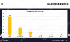 比特派是什么？深入了解